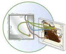 earthing electrical back boxes|metal back box earth connection.